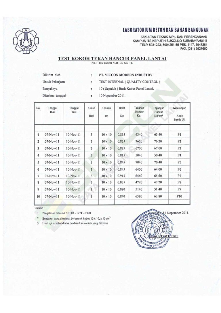 Hasil Uji 5