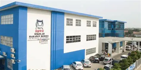Proyek Sekolah